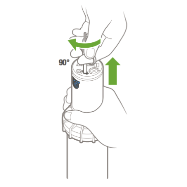 How To Adjust Sprinkler Heads