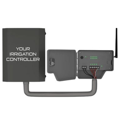 Product image of Thrive EVO TEVO-04 wireless transmitter and receiver kit showing transmitter and receiver components with product label and packaging.