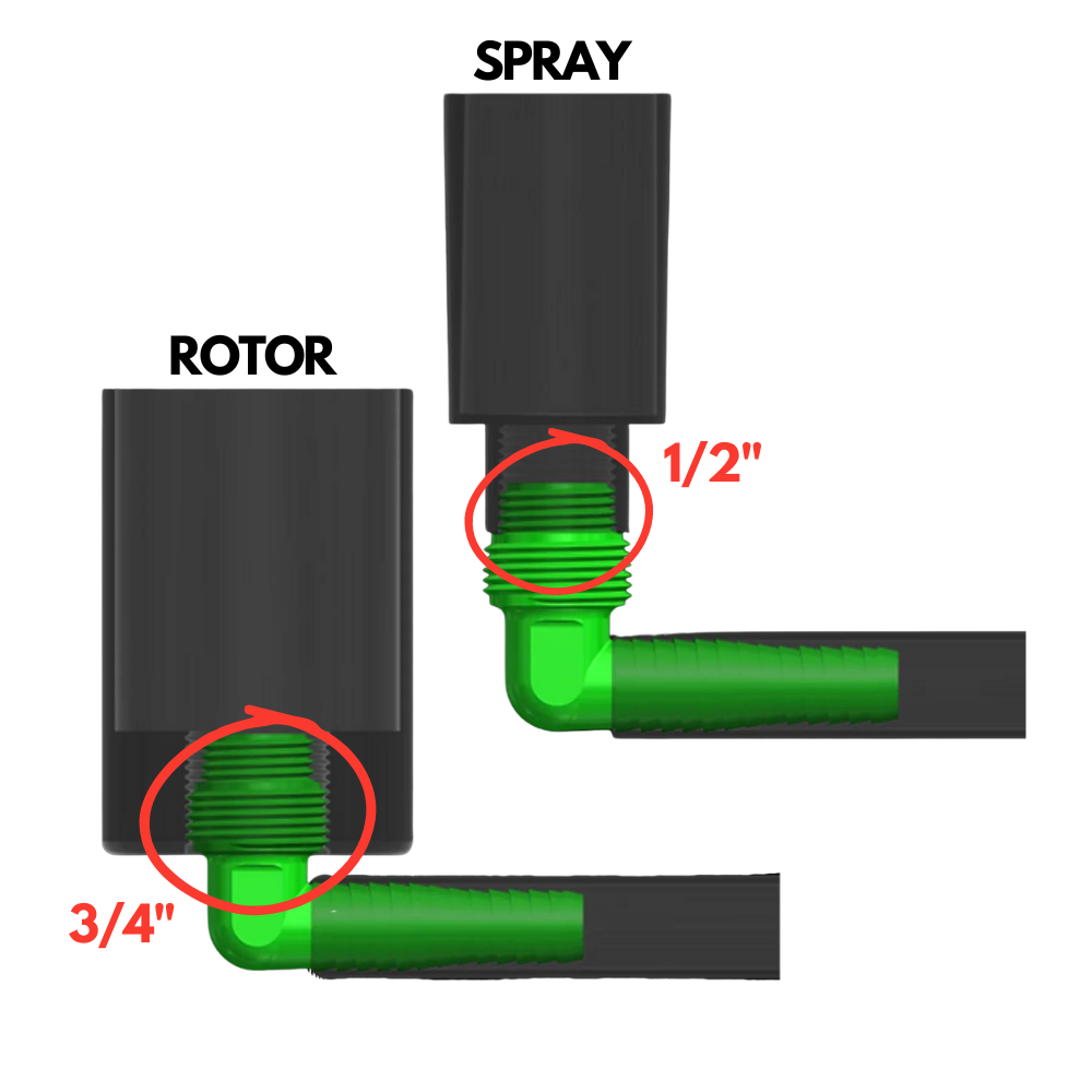 Close-up of KFIT-IT spiral barb connection and elbow configuration, showing bright green finish and screw-on barb detail for reuse.