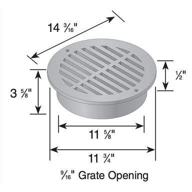 Top and side view of NDS 1240 black 12-inch round grate highlighting grate openings, diameter, and molded structural foam construction (approx. 105 characters).