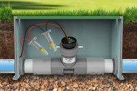 Flomec QS200 ultrasonic flow sensor installed beside a valve box for irrigation, showing sensor orientation and wiring conduit routing.
