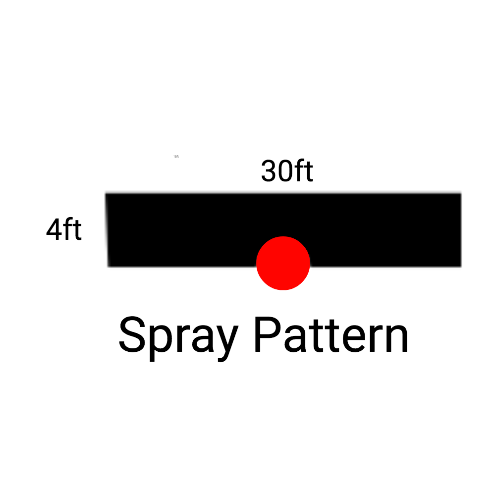 Top view of IPN-15SST nozzle illustrating color-coded top for radius ID and female-threaded inlet for standard riser compatibility.